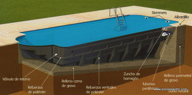 construccion piscinas valencia