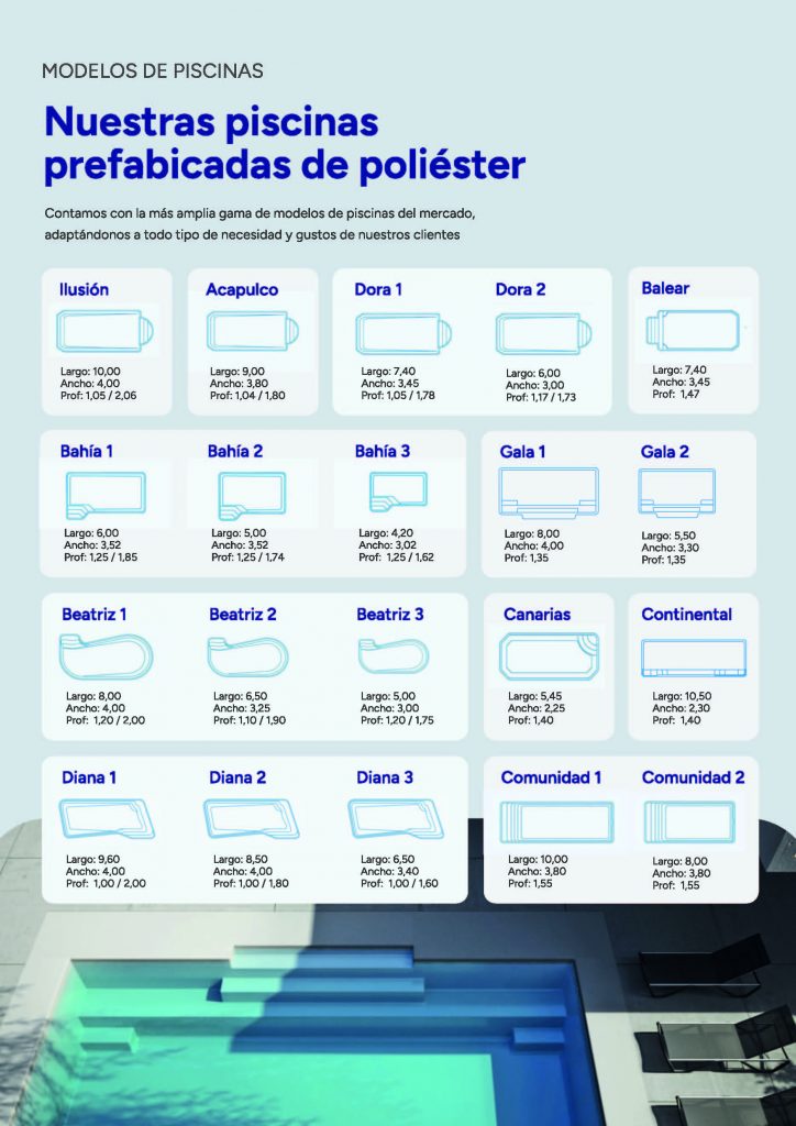 Modelos de piscinas de fibra Coinpol